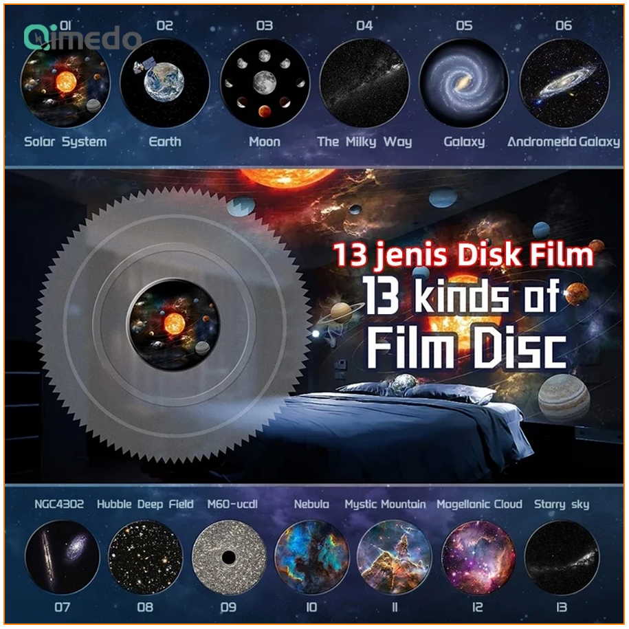 QIMEDO Galaxy Projector 1 QIMEDO Galaxy Projector 1