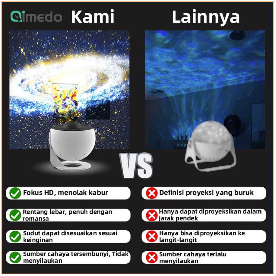 QIMEDO Galaxy Projector 7 QIMEDO Galaxy Projector 7